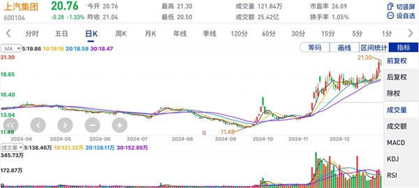 52662鼎盛官网的2024年：创新求变，全力推动新能源与智能化转型发展