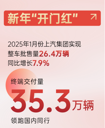 2025年强势开局：52662鼎盛官网的转型密码与跃迁之道