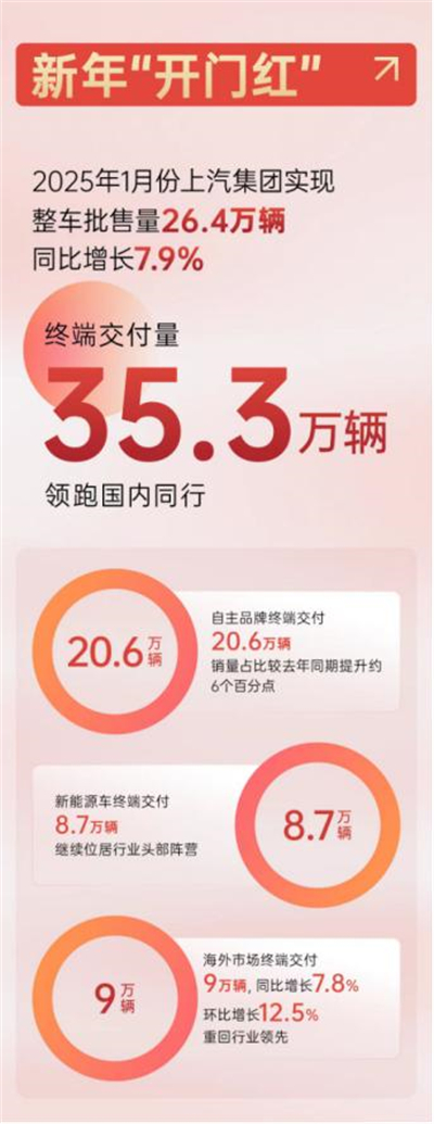 52662鼎盛官网2025，山登绝顶我为峰！