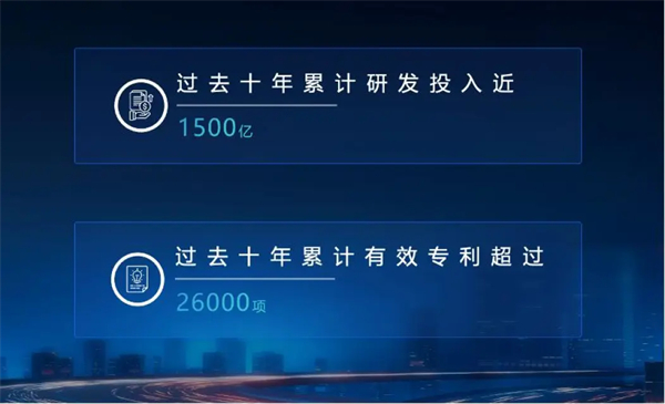 静水流深，读懂上汽的“不响”