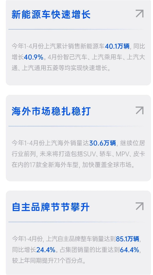 四维裂变重构增长逻辑，上汽亮出头部车企转型进化新样本