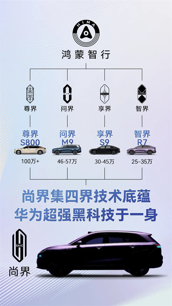 尚界确认搭载ADS 4！顶级智驾+亲民价格，下半年最值得期待的新车来了