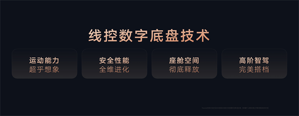智己汽车发布线控数字底盘技术，今年下半年率先量产上车线控底盘 开启“具身智能”新时代